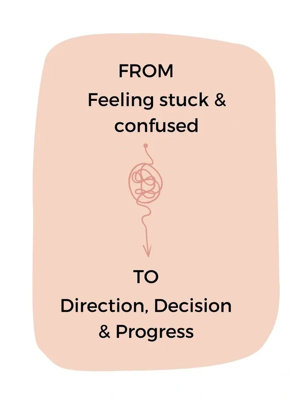 Direction, Decision & Progress