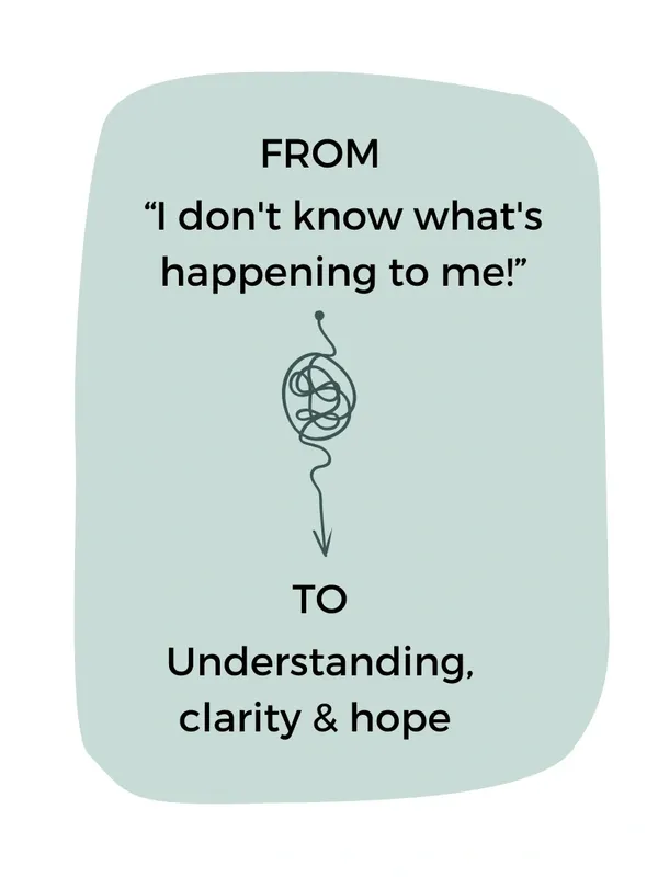 Understanding & Hope