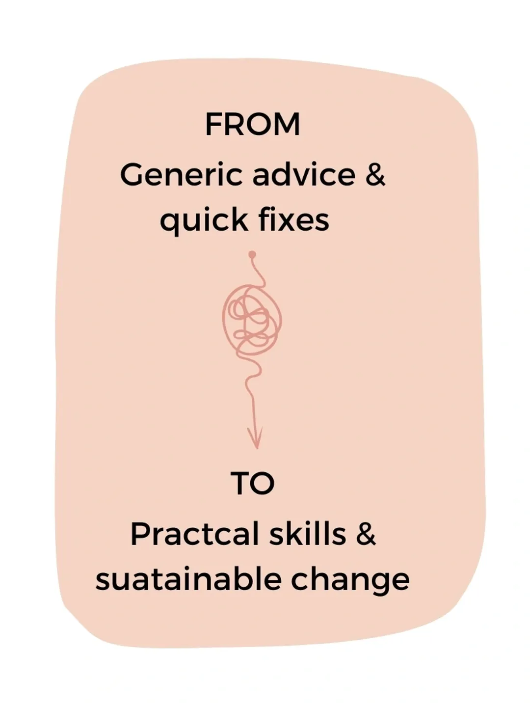 Practical Skills