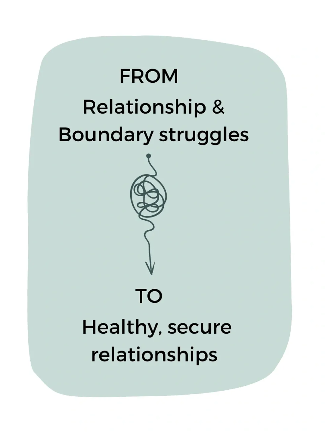 Healthy Relationships